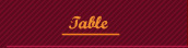 table gastronomique � B�deilhac